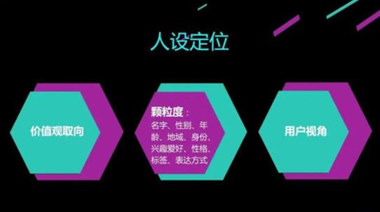 抖音賬號人設(shè)打造怎么入手？